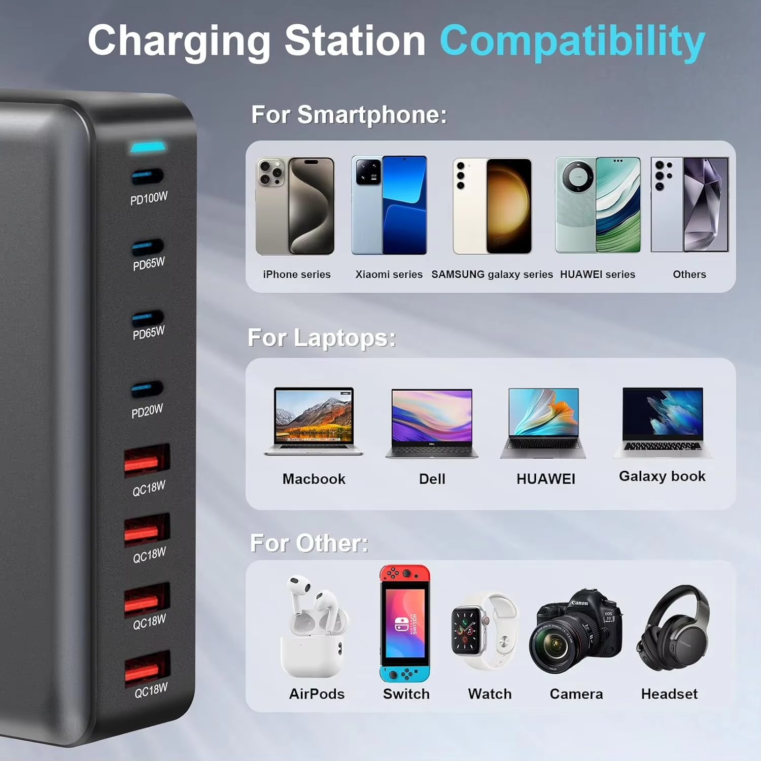 Multiport Desktop Charger, different combination of USB A and USB C PD - Image 19