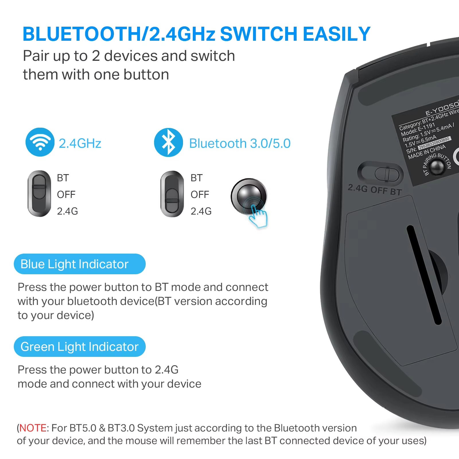 Færanleg þráðlaus mús