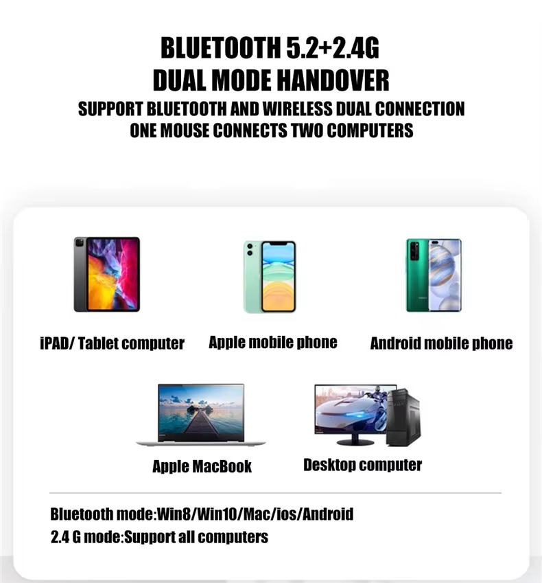 Dual-mode flytjanleg þráðlaus mús