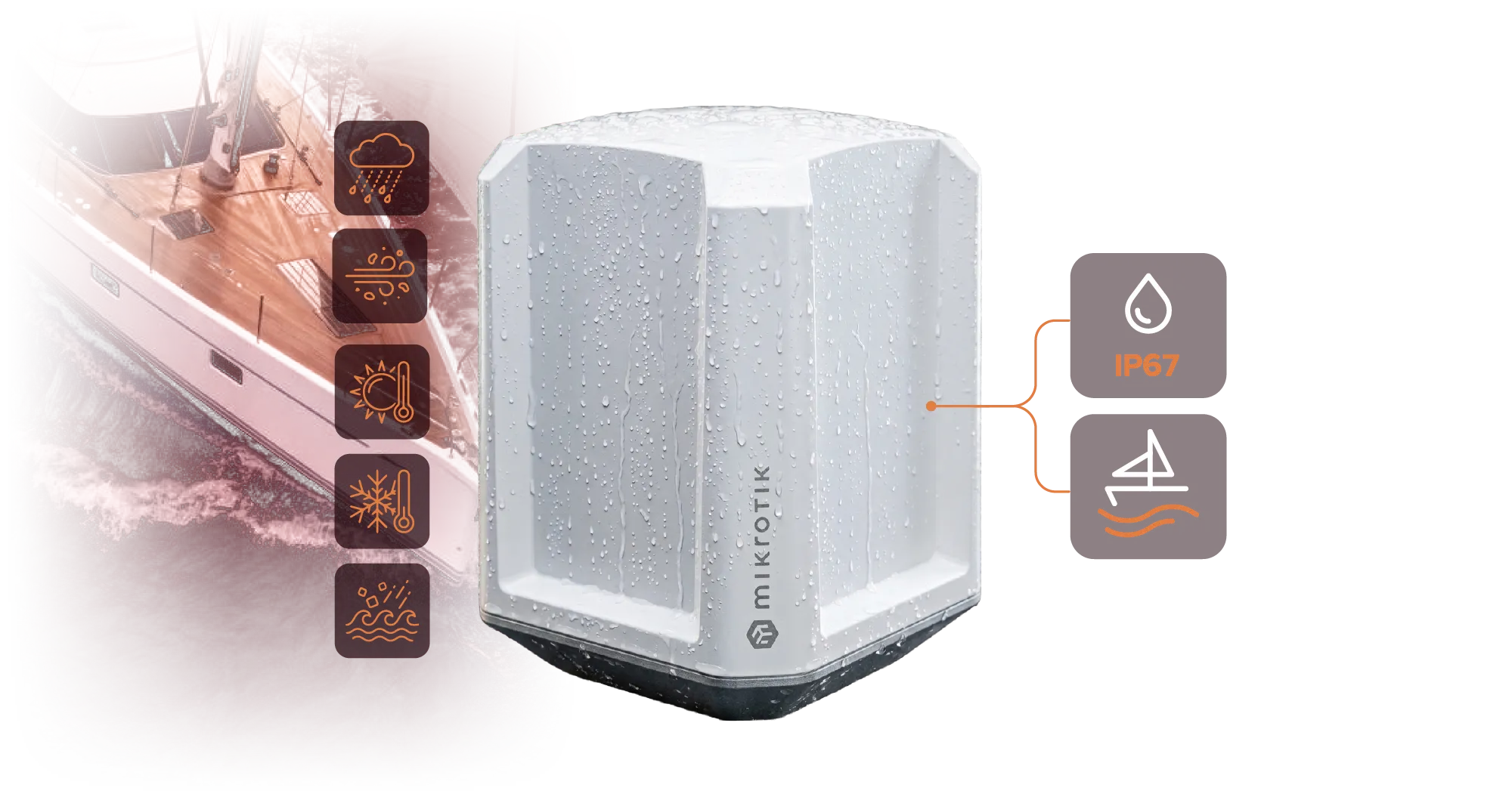 MikroTik LAMP 5G R16 Outdoor Router