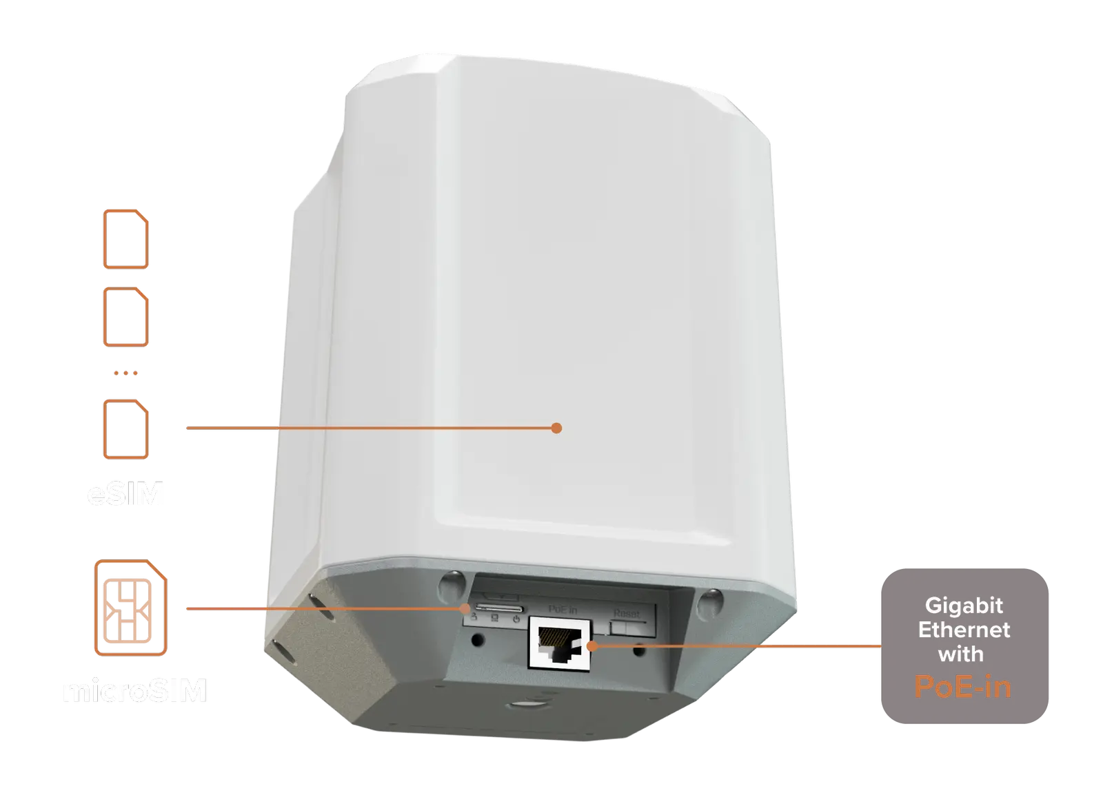 MikroTik LAMP 5G R16 Outdoor Router - Image 5